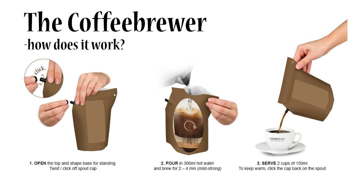 Koffie / Thee