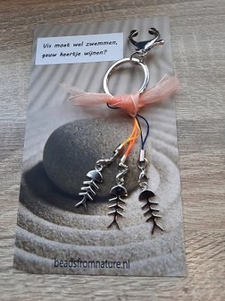 Kaart, vis moet wel zwemmen...