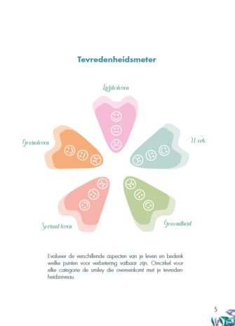 Boek 100% gelukkkig
