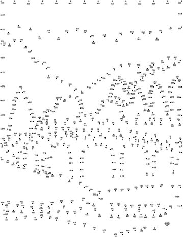 Van punt naar punt: Rond de wereld