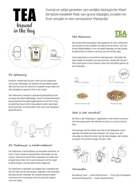 Hoe de teabrewer te gebruiken uitlegkaart