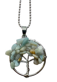 Tree of Life Ketting Amazoniet met Symbolische Giftcard