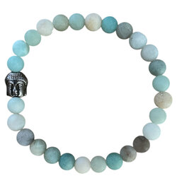 Heren armband Amazoniet met Boeddha kraal