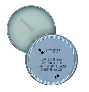 Kaars Lichtpuntjes.... Kaars Lichtpuntjes....