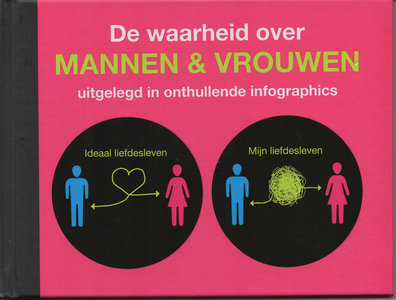 Hoe flirten verlegen vrouwen